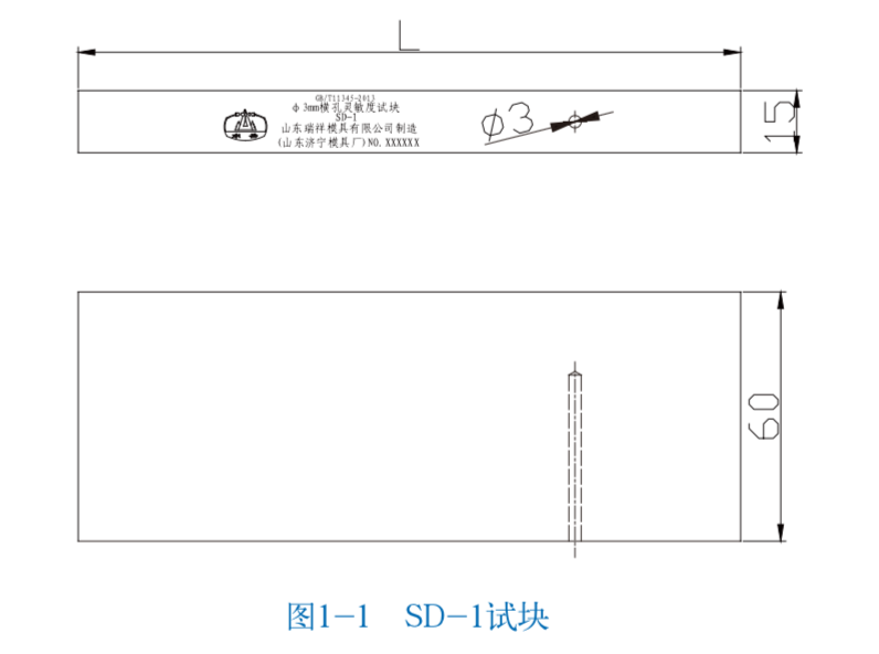 山東瑞祥模具有限公司|試塊