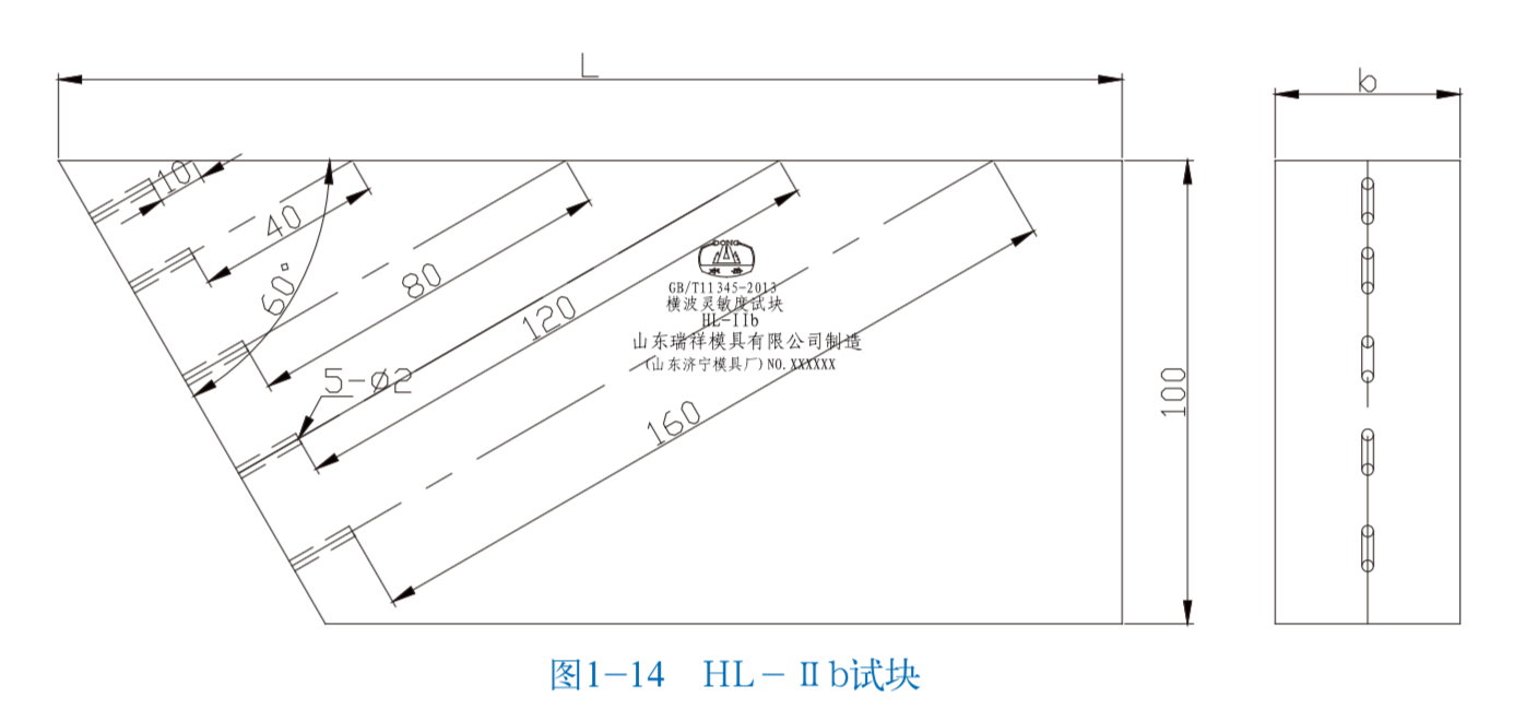 山東瑞祥模具有限公司|試塊