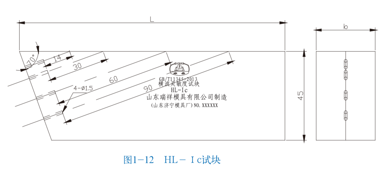 山東瑞祥模具有限公司|試塊