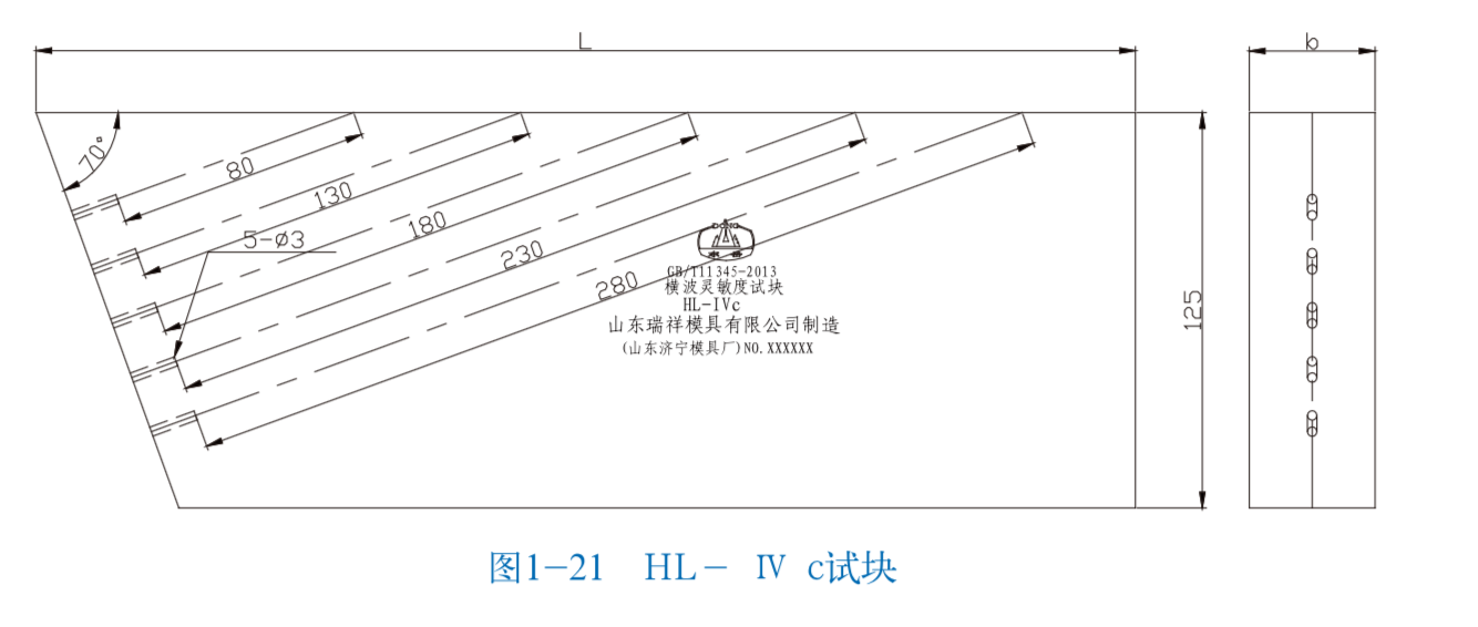 山東瑞祥模具有限公司|試塊