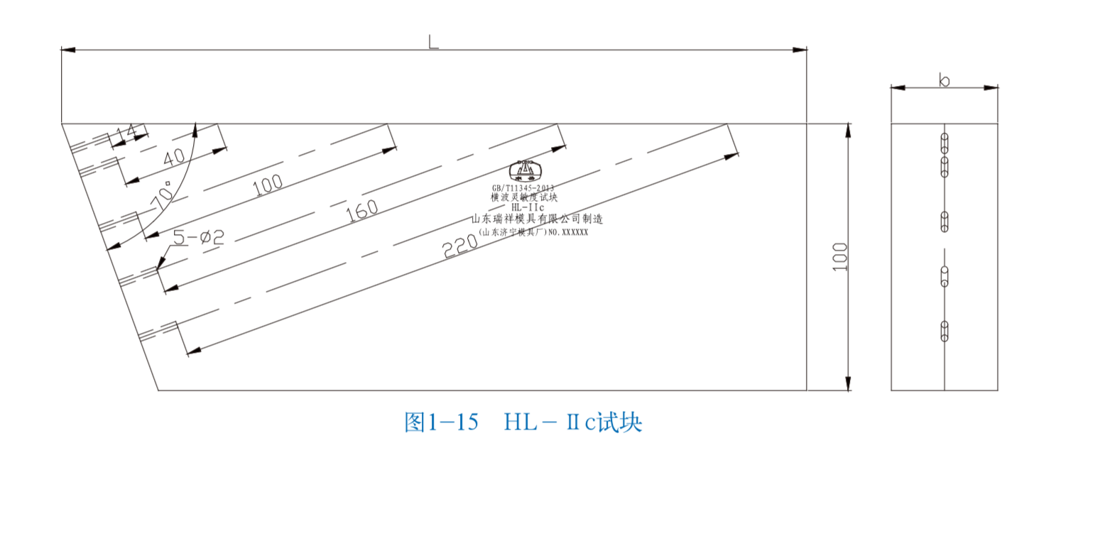 山東瑞祥模具有限公司|試塊