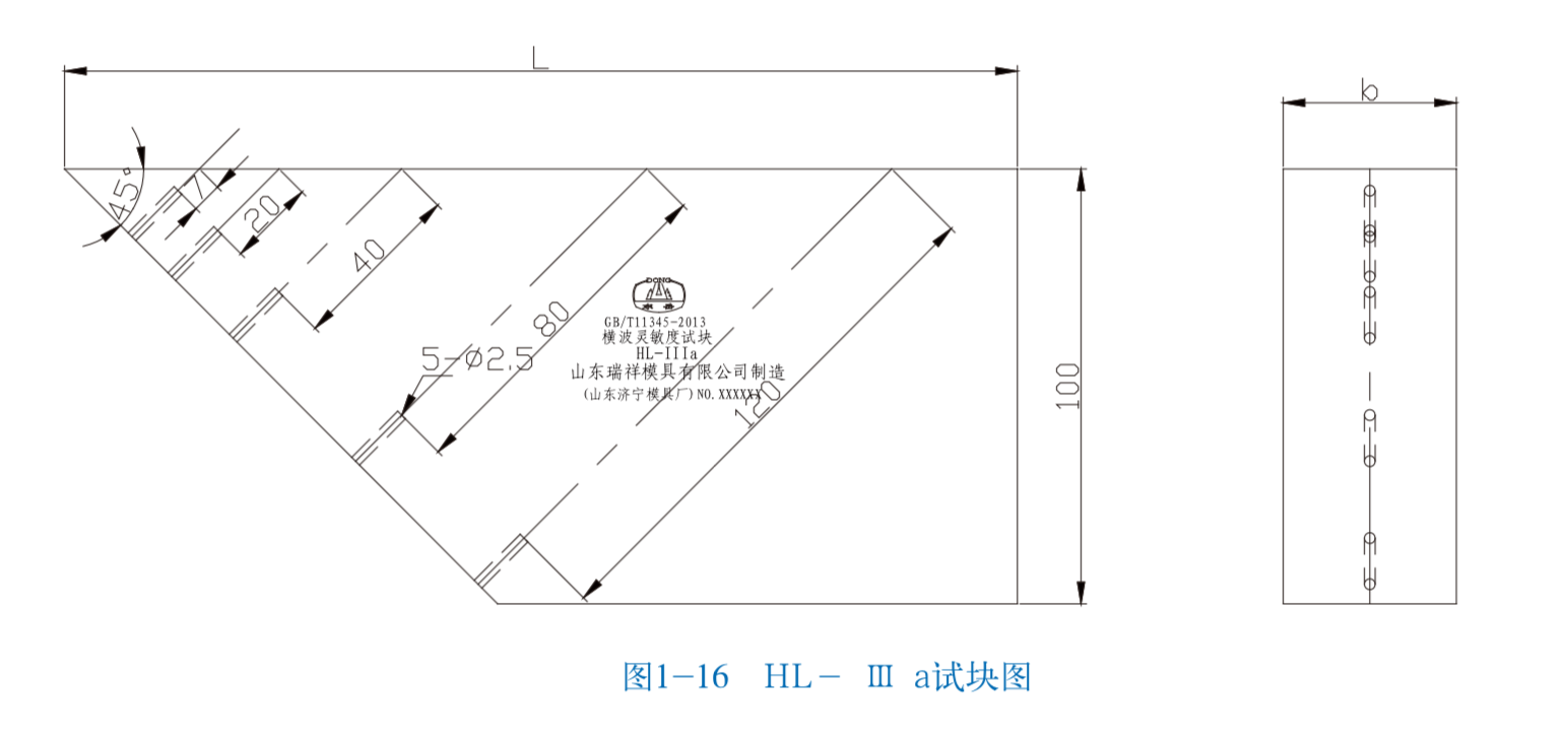 山東瑞祥模具有限公司|試塊