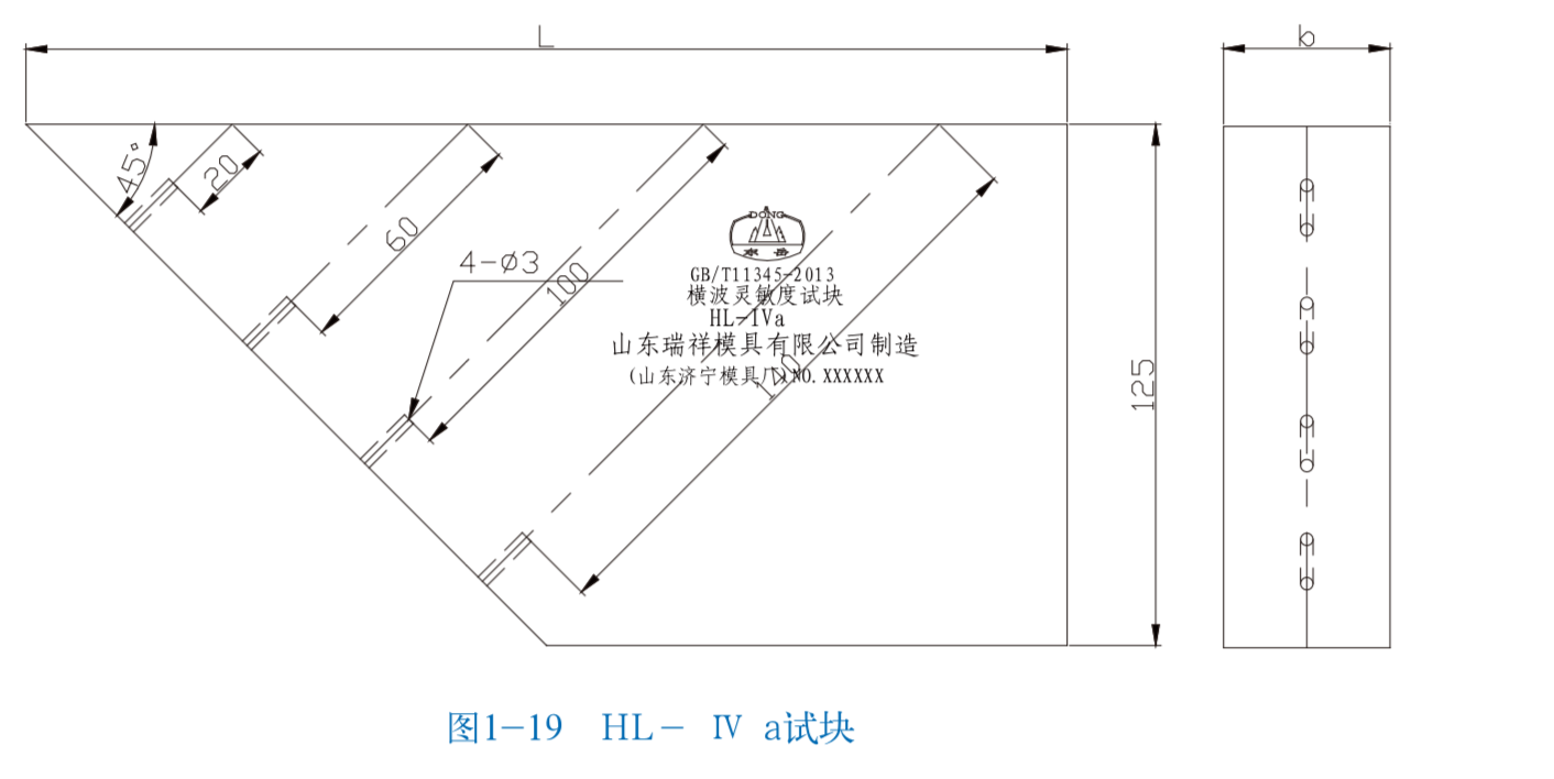 山東瑞祥模具有限公司|試塊