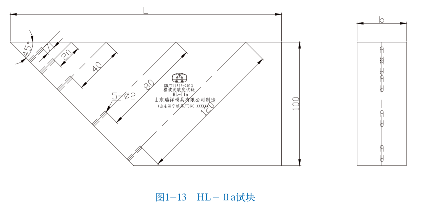 山東瑞祥模具有限公司|試塊