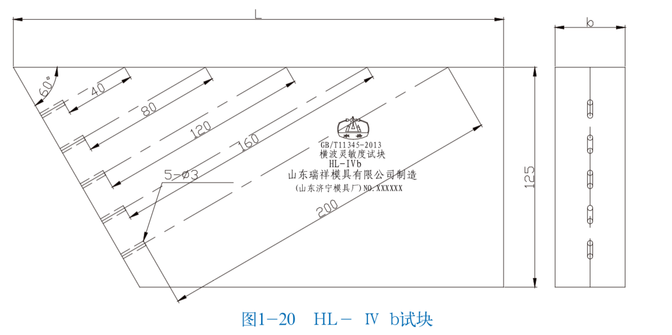山東瑞祥模具有限公司|試塊