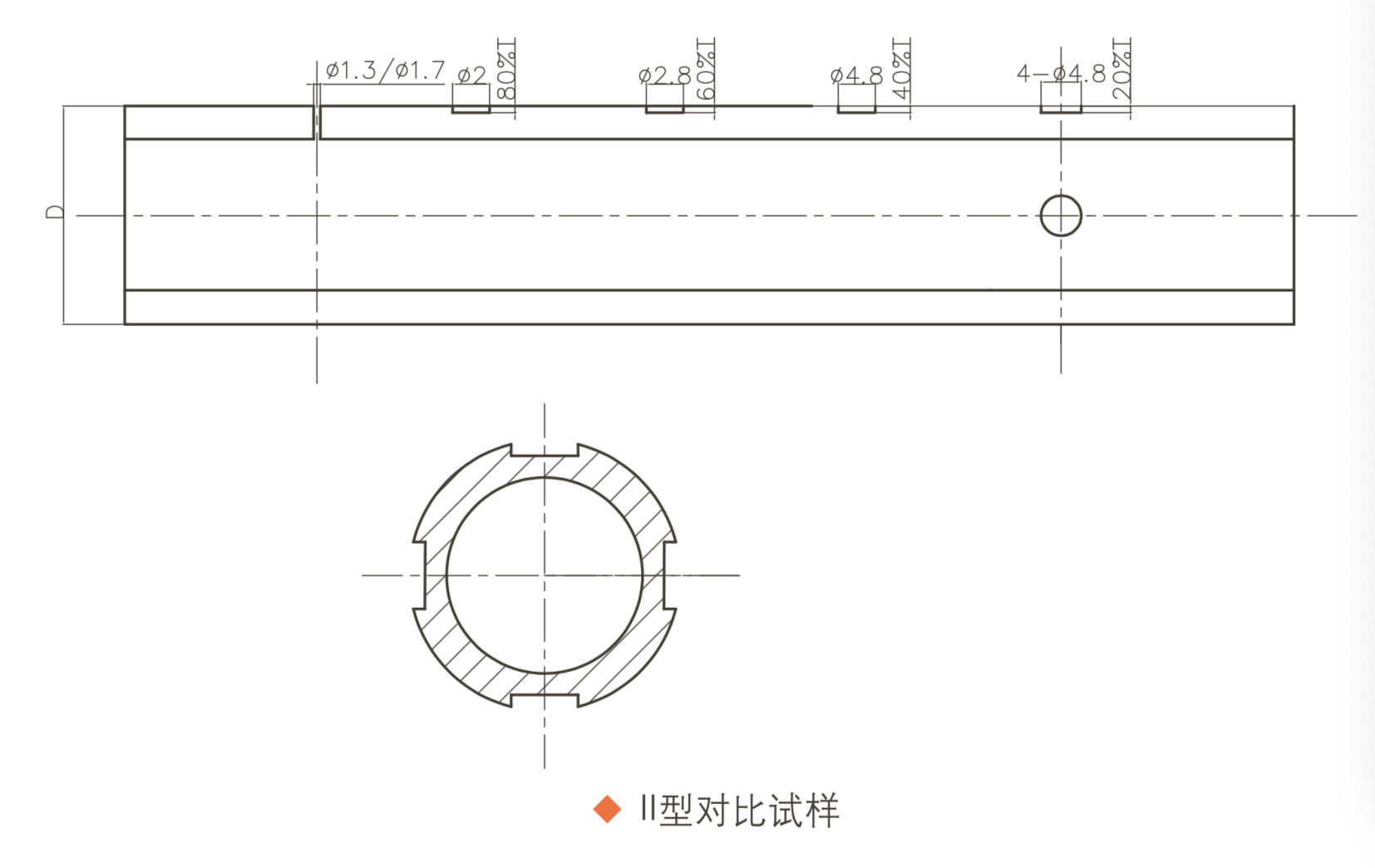 山東瑞祥模具有限公司|試塊