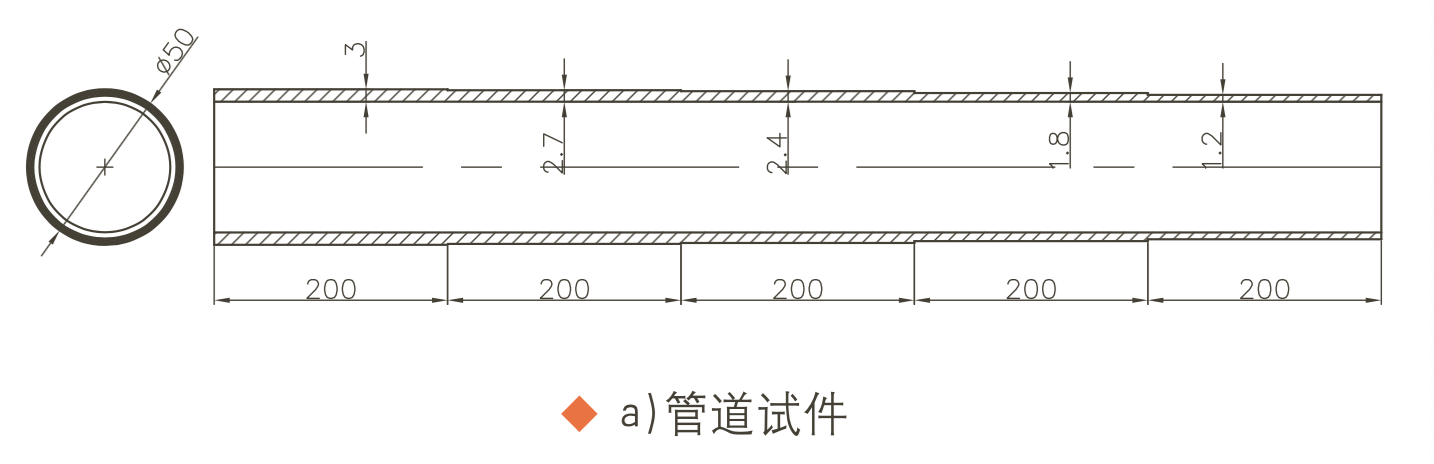 山東瑞祥模具有限公司|試塊