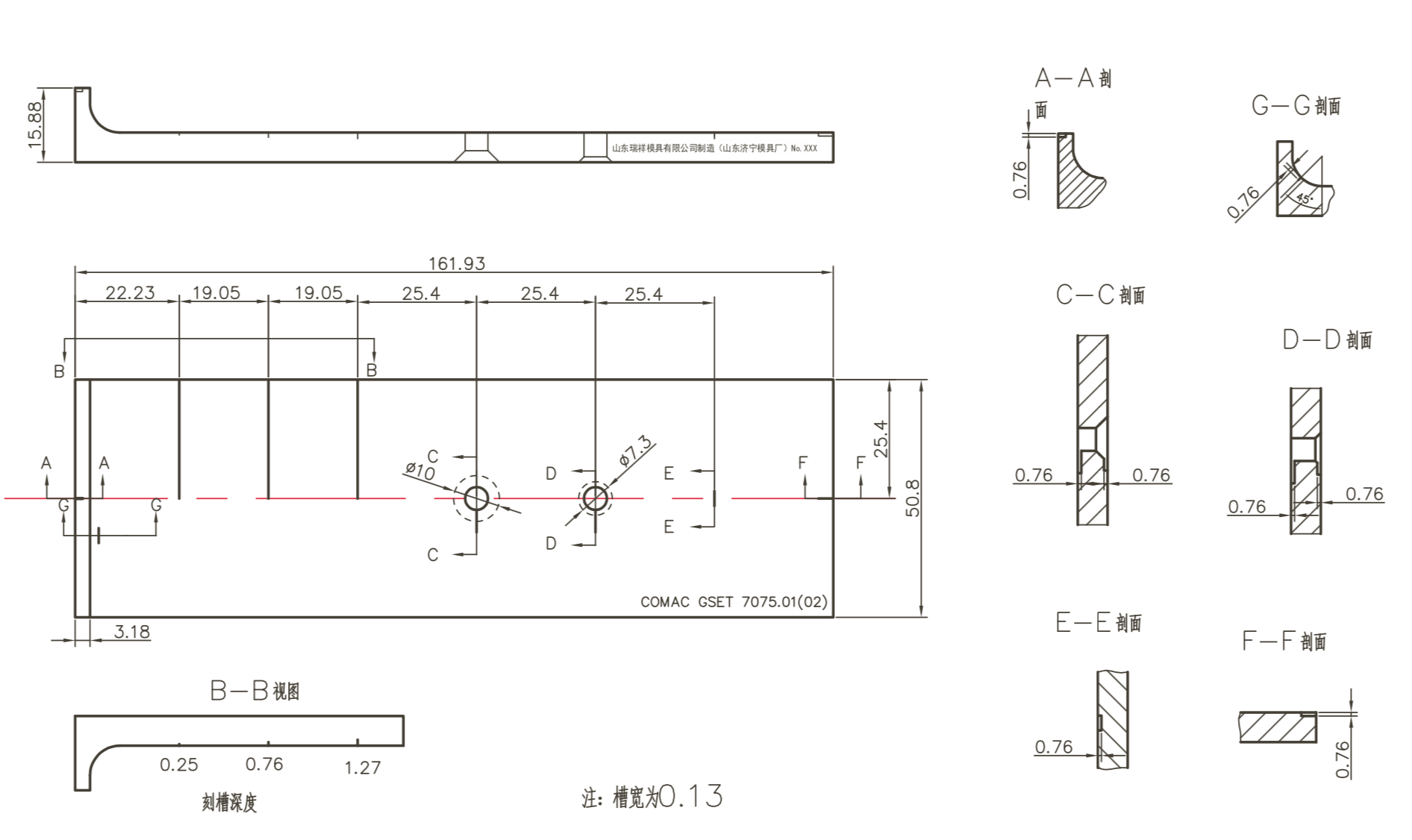 山東瑞祥模具有限公司|試塊