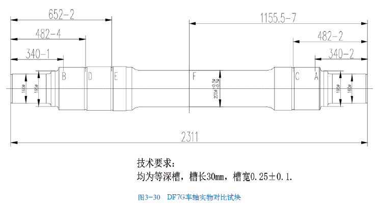 山東瑞祥模具有限公司|試塊