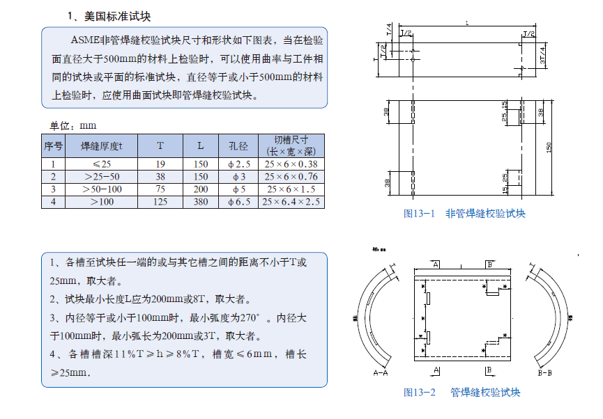 1542609251736058.png image.png