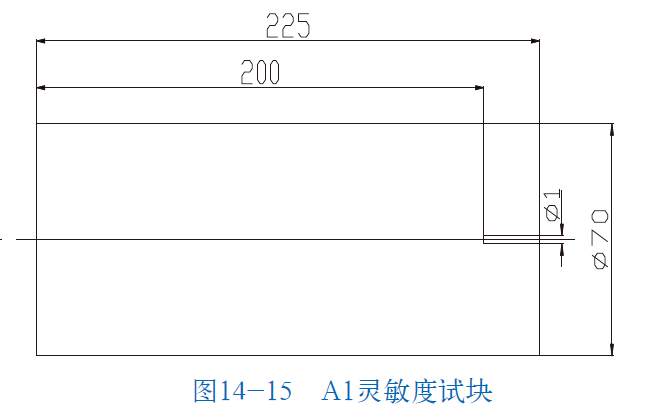 山東瑞祥模具有限公司|試塊