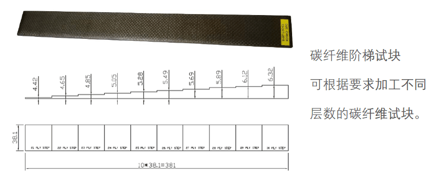 Ruixiang brand test block | mould