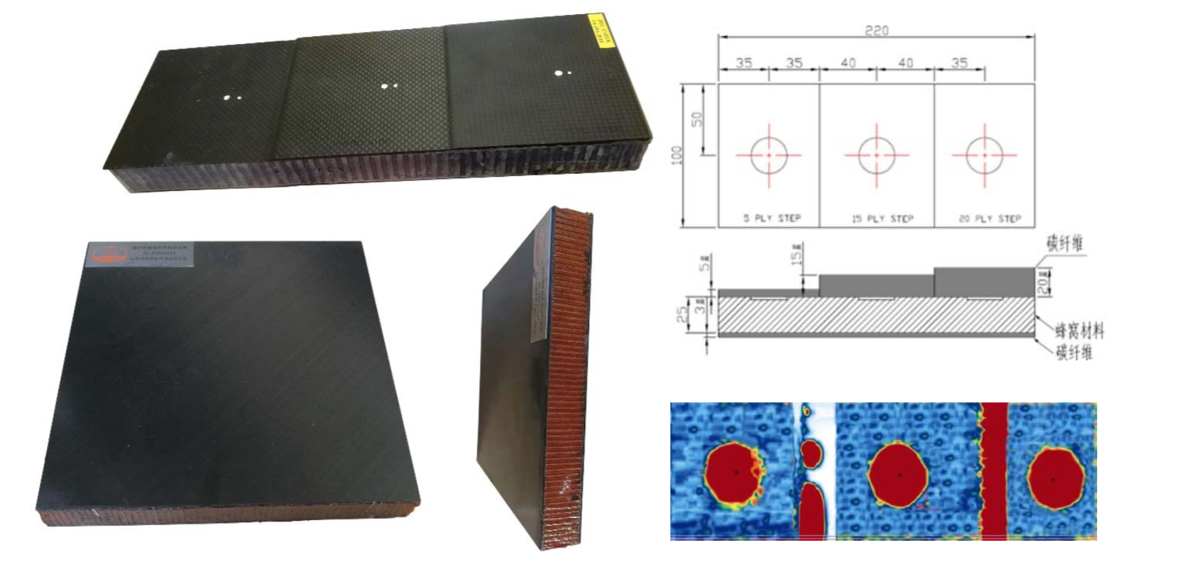 Ruixiang brand test block | mould