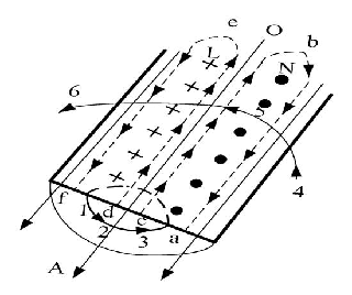 Ruixiang brand test block | mould