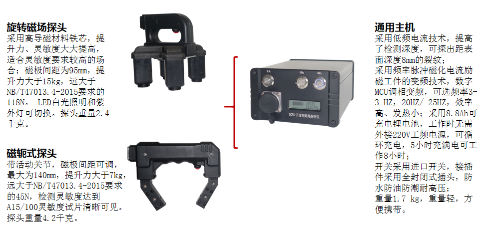 Ruixiang brand test block | mould Ruixiang brand test block | mould