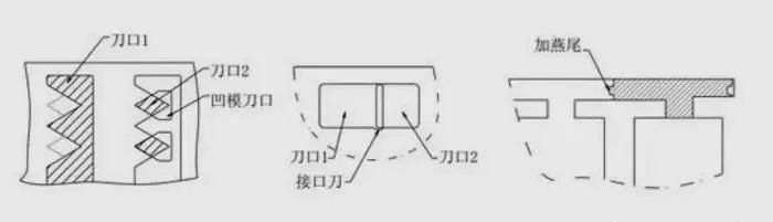山東瑞祥試塊