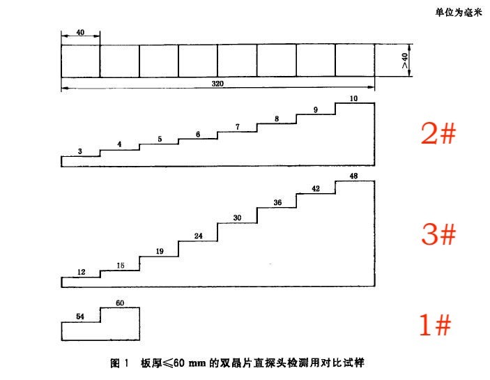 山東瑞祥試塊