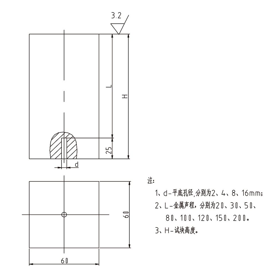 Ruixiang brand test block | mould
