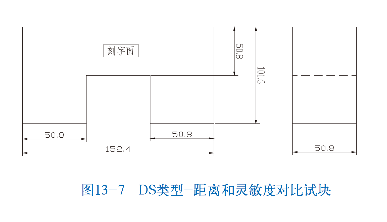 山東瑞祥試塊