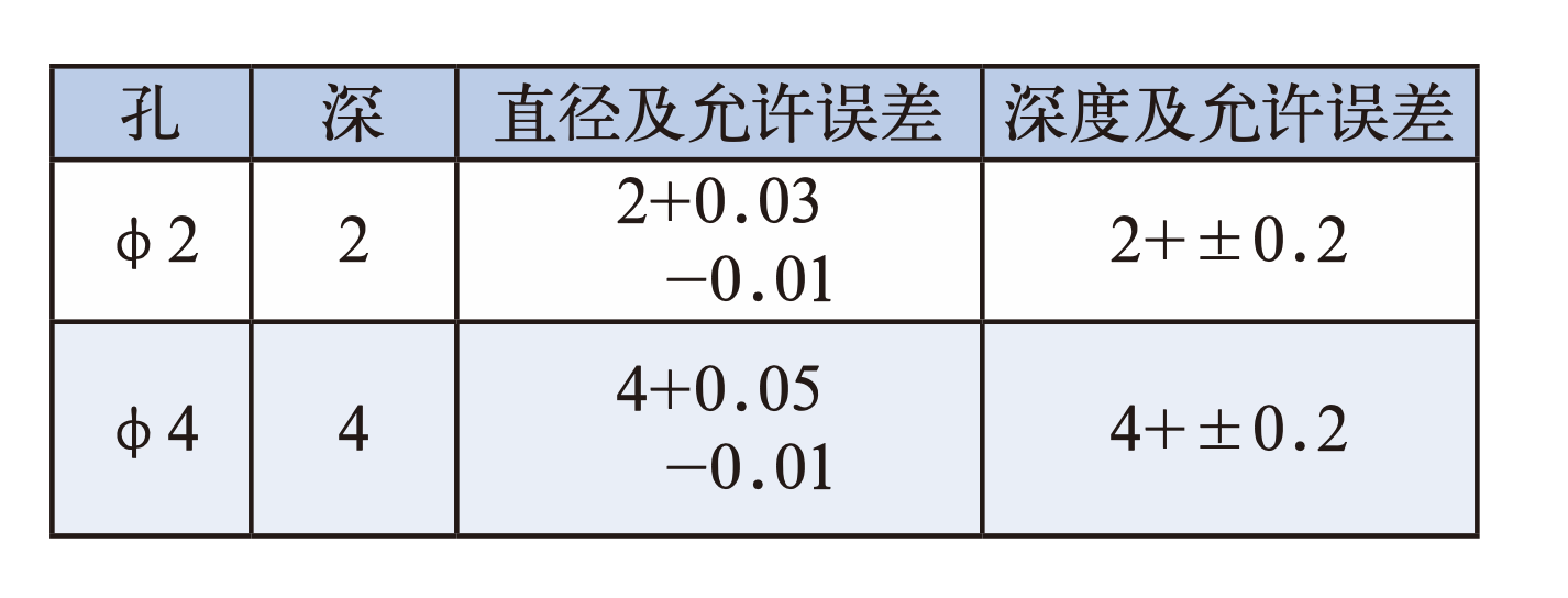 山東瑞祥試塊