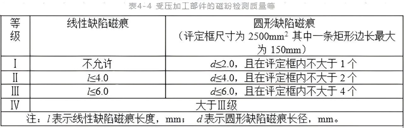 山東瑞祥試塊