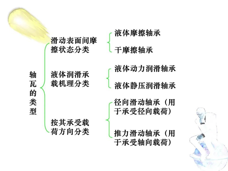 山東瑞祥試塊