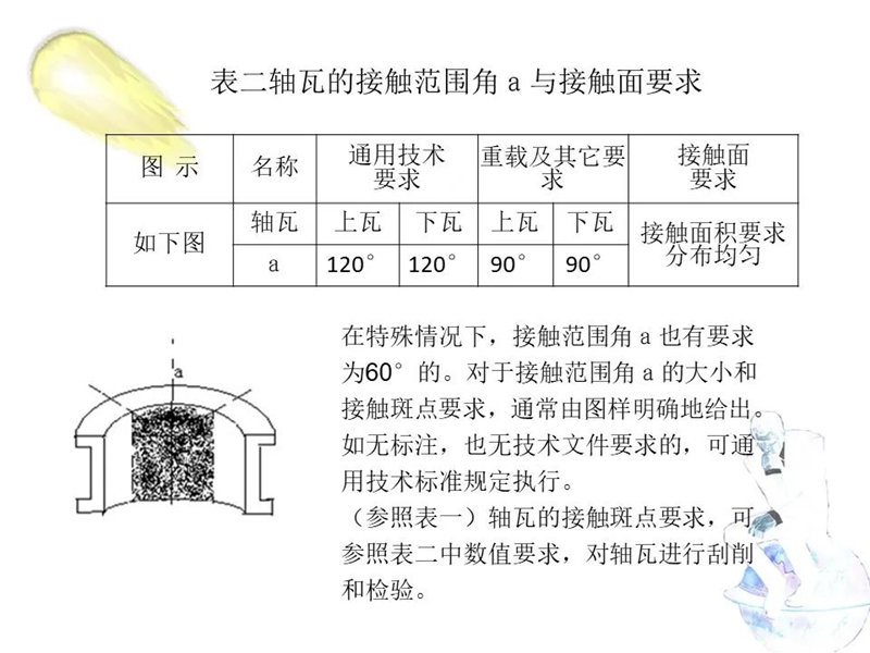 山東瑞祥試塊