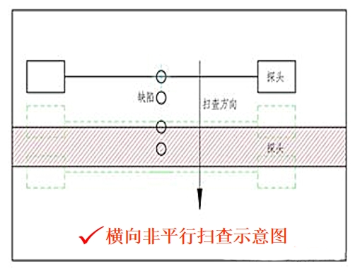 山東瑞祥試塊