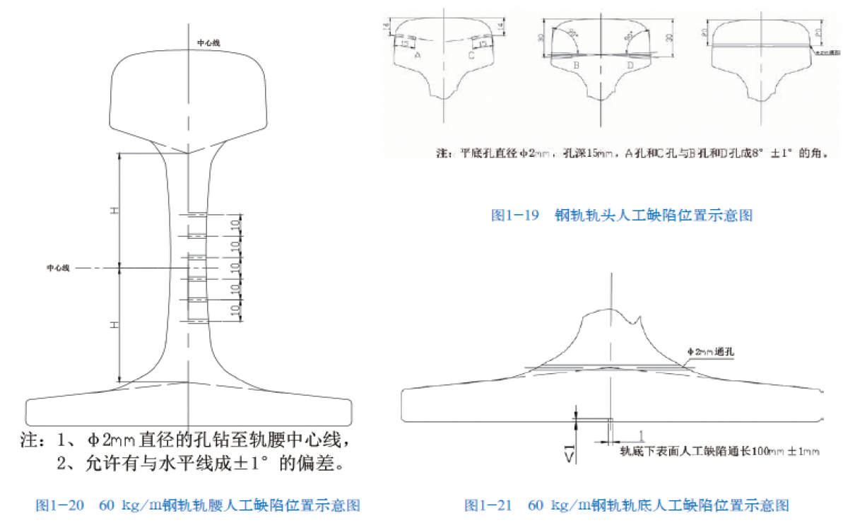 60 kg/m鋼軌的軌頭、軌腰、軌底的人工缺陷試塊