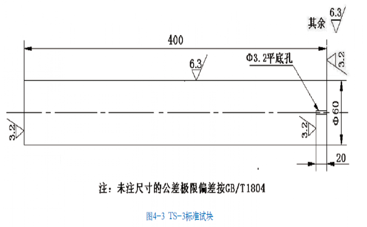 鐵路TS-3型標(biāo)準(zhǔn)試塊