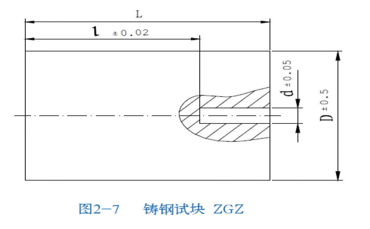 鑄鋼試塊 ZGZ