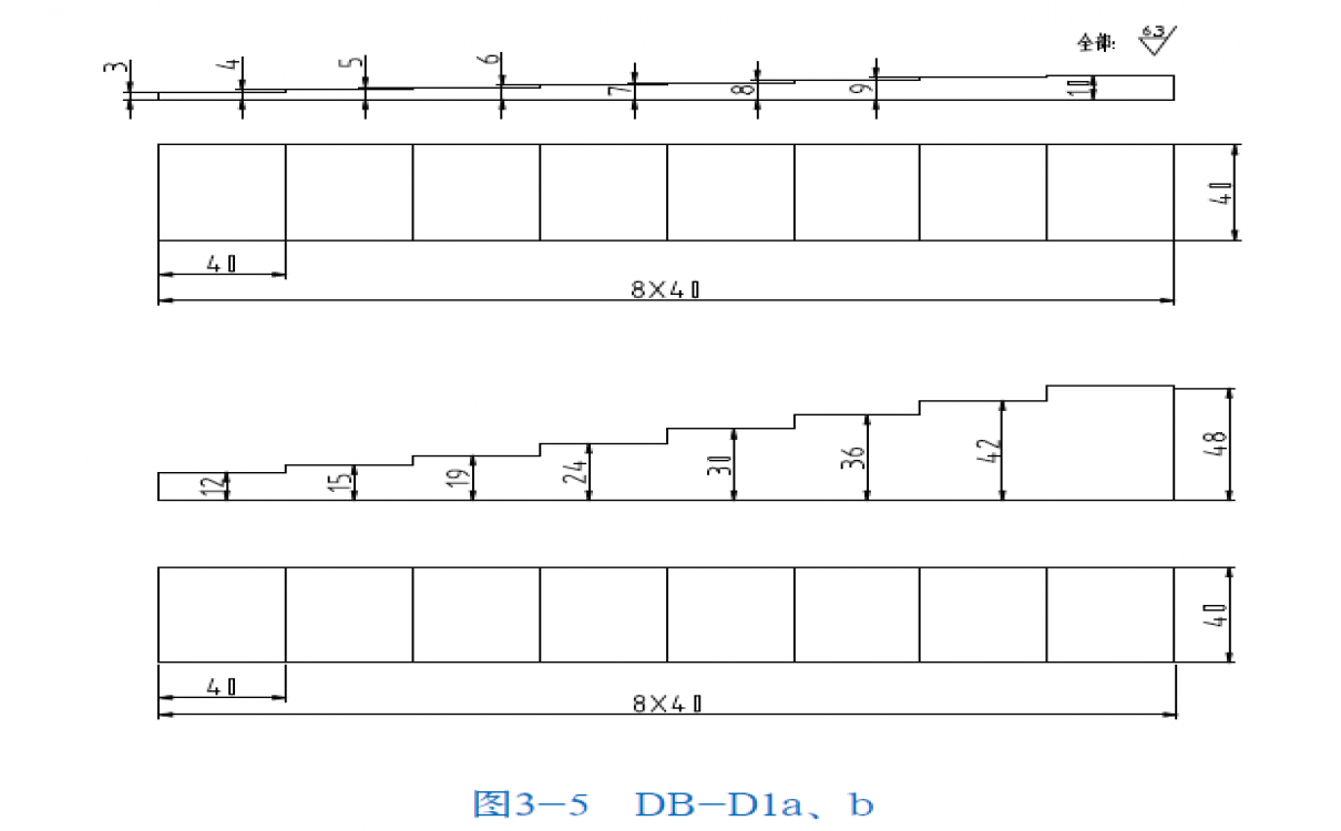 DB-D1a、b試塊
