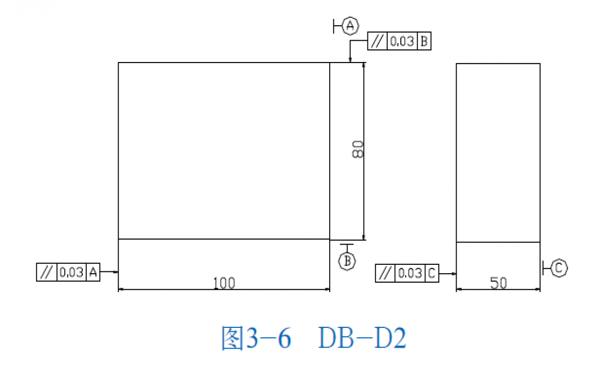DB-D2試塊