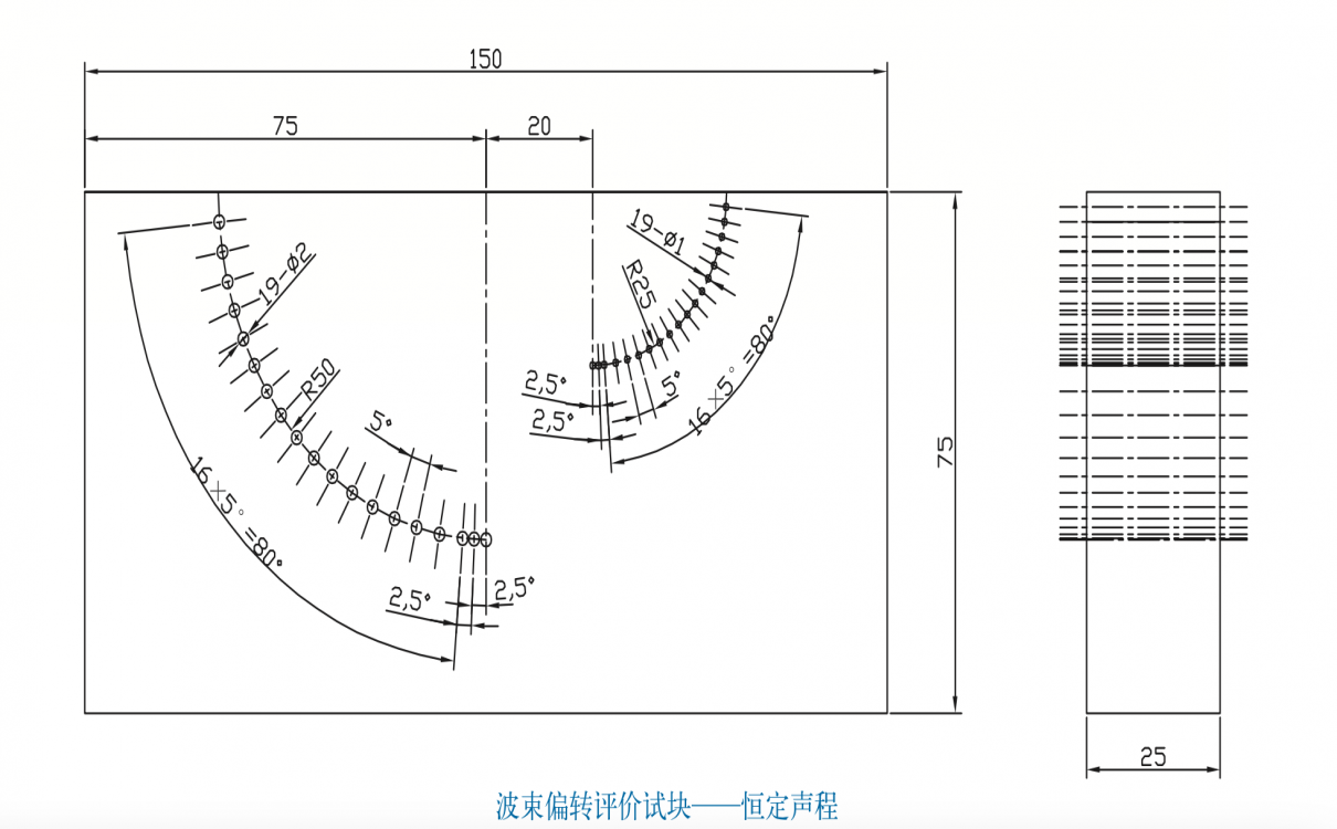 波束偏轉評價試塊
