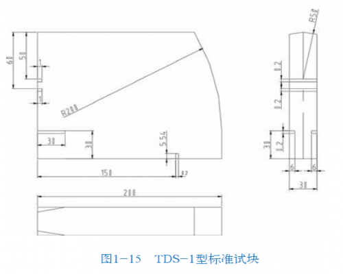 TDS-1 test block rail vehicle axle flaw detection method in service axle ultrasonic flaw detection TB/T 2994.2-94