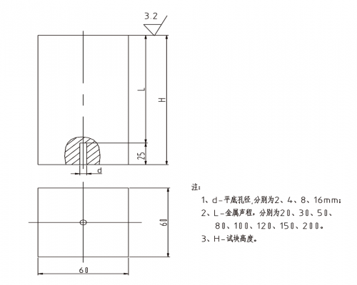 Nondestructive testing Ultrasonic flaw detection - planar comparison block